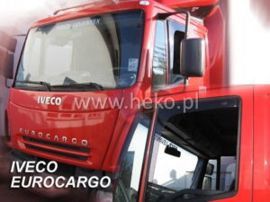 Owiewki IVECO Euro Cargo/Stralis/Euro Tech/HI-WAY  -> 2019 ver. EU