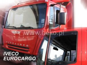 Owiewki IVECO Euro Cargo/Stralis/Euro Tech/HI-WAY  -> 2019 wersja UK