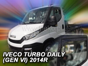 Owiewki IVECO DAILY VI 2014 (owiewki przednie krótkie) (tylko owiewki przednie)